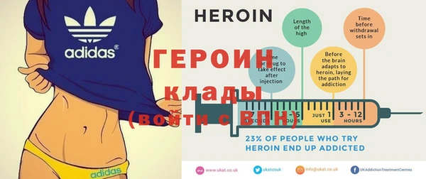 бутират Абаза